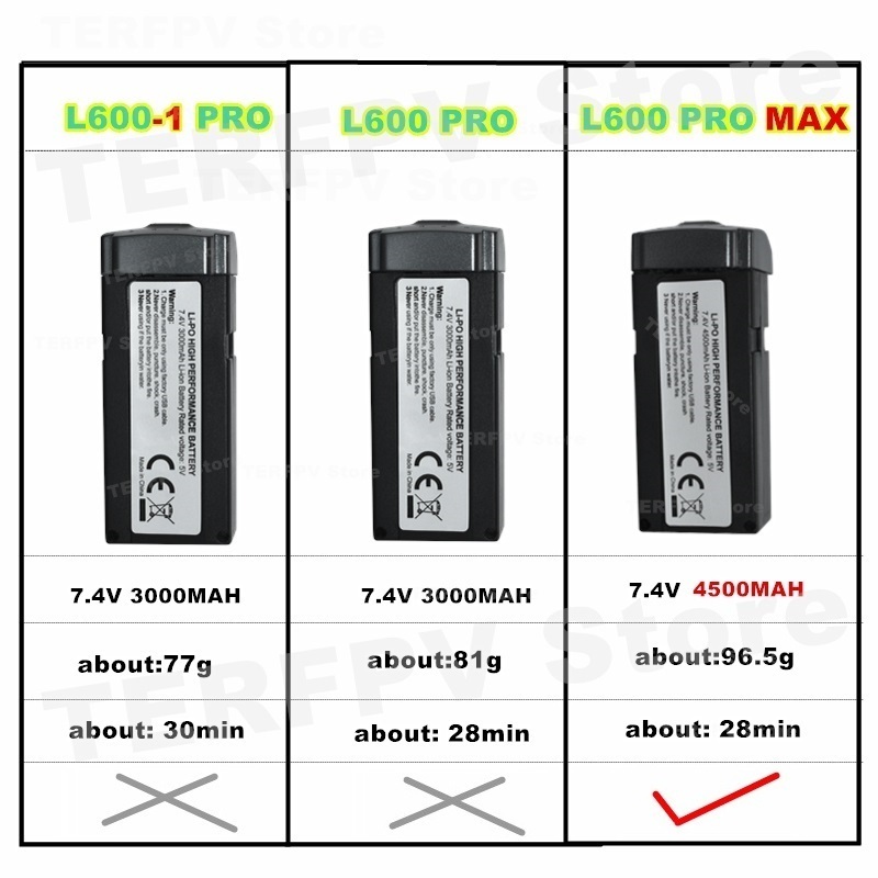 7.4v 4500mah LI-PO Battery L60 - Drone Power Bank 评论和价格