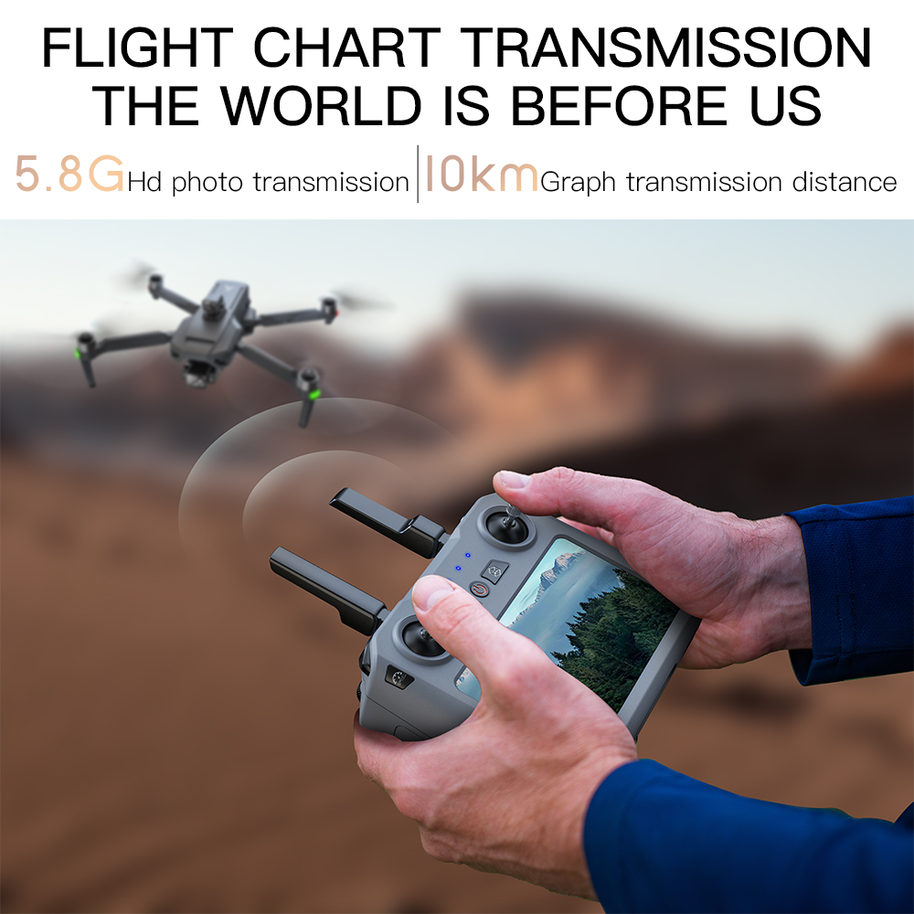 Teeggi SG909 MAX GPS Drone Wit - Drone Controller Screen 评论和价格