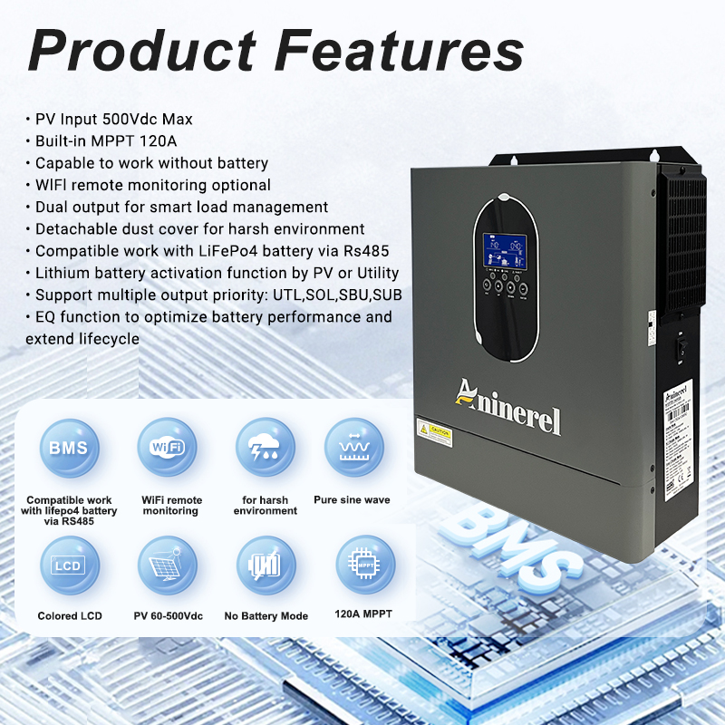 Aninerel 4.2KW 24V NEW 110-120 - Drone Solar Charger 评论和价格